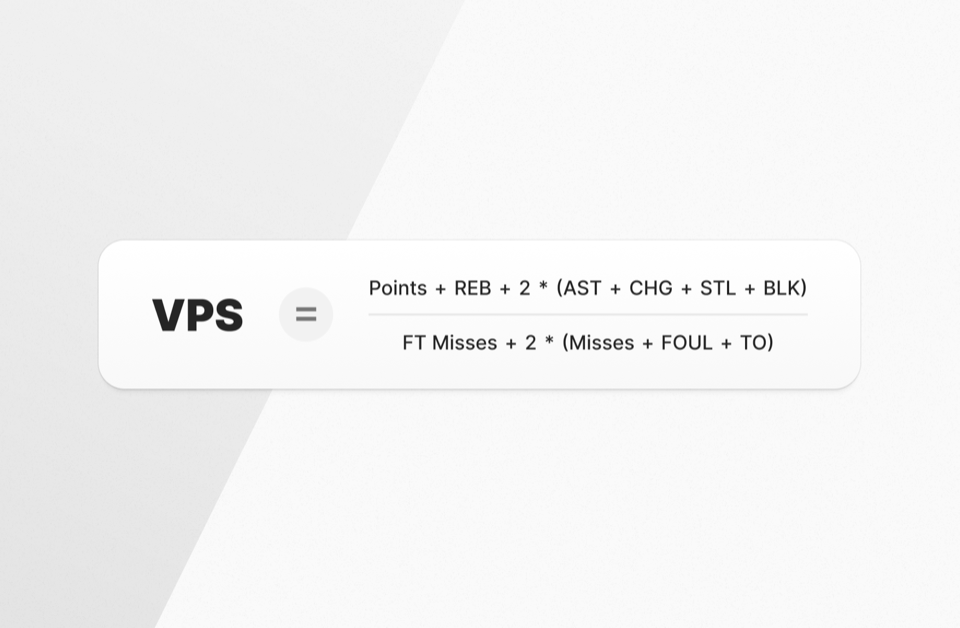 Advanced statistics and reporting