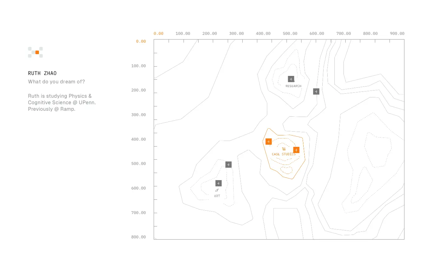 Ruth Zhao desktop screenshot