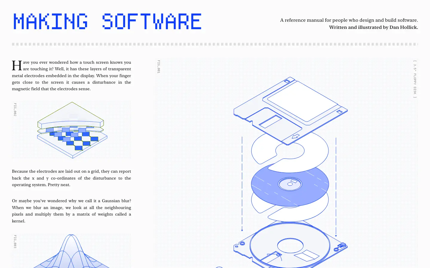 Making Software desktop screenshot